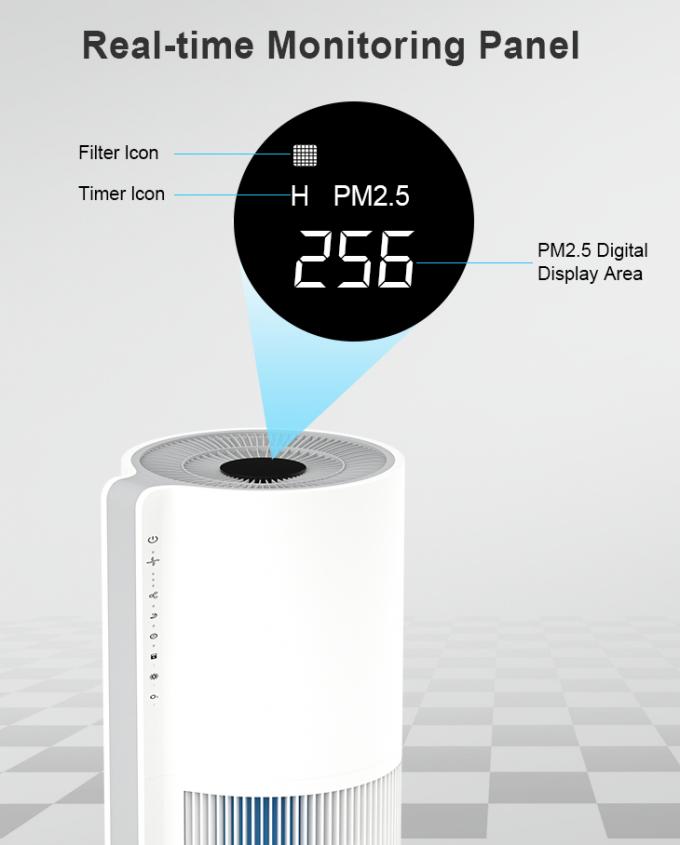 Purificador de aire inteligente Tuya US CA 6
