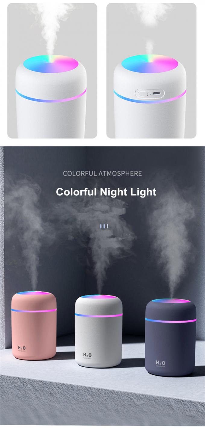 Embarque por gota Humidificadores de niebla caliente China Humectante para aire China Casa Air Embarque por gota Humidificador 1