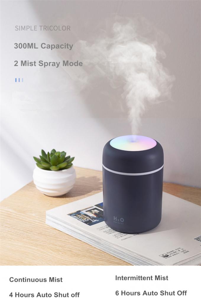 Embarque por gota Humidificadores de niebla caliente China Humectante para aire China Casa Air Embarque por gota Humidificador 2