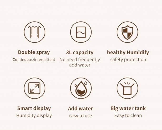 HOMEFISH Desktop 3L Humidificadores de aire portátiles de pulverización doble por ultrasonido para oficina 1