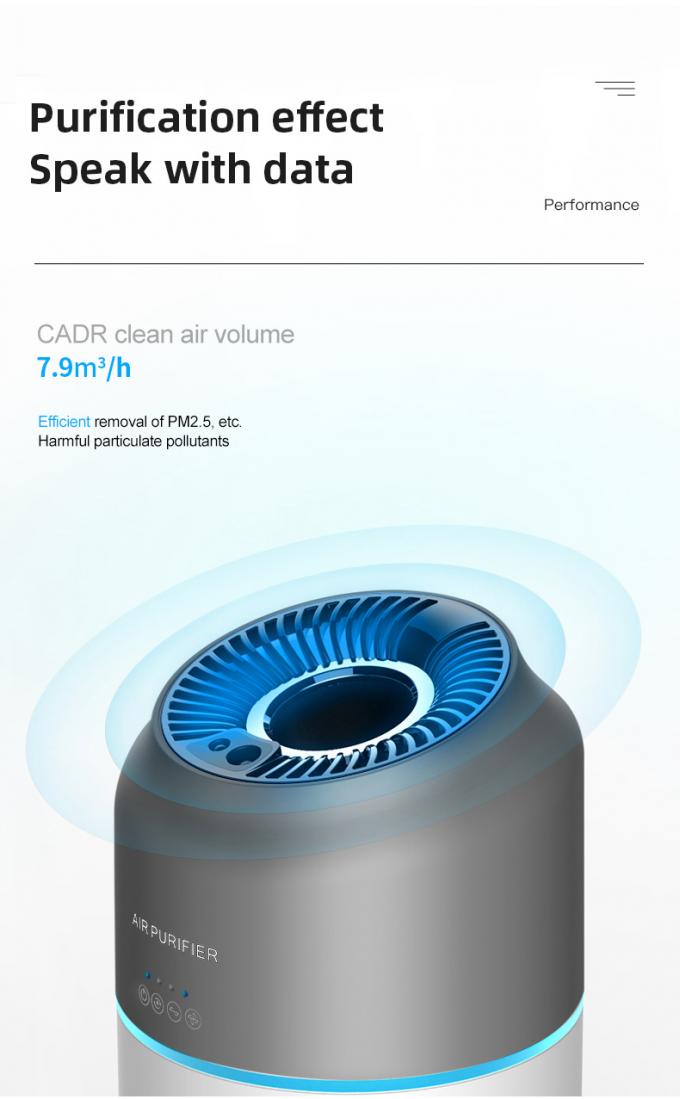 Homefish Hepa 13 Filtro antibacteriano Usb Recargable Humidificador portátil 9