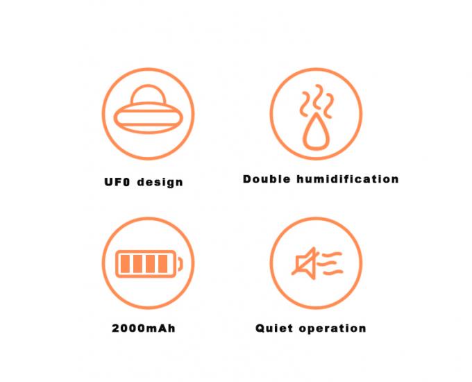 Un humidificador para astronautas de OVNIs sin cable de 400 ml USB 5V 1