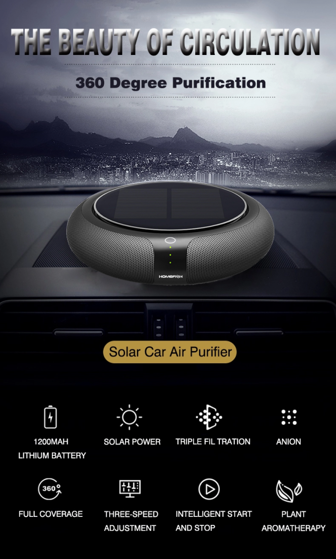 HOMEFISH Purificador de aire para automóviles 2023 Ionizador HEPA Purificador de aire solar para automóviles 1