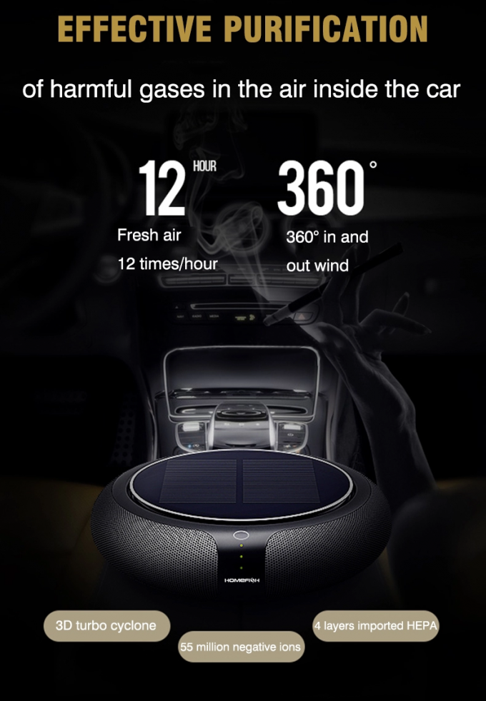 HOMEFISH Purificador de aire para automóviles 2023 Ionizador HEPA Purificador de aire solar para automóviles 4