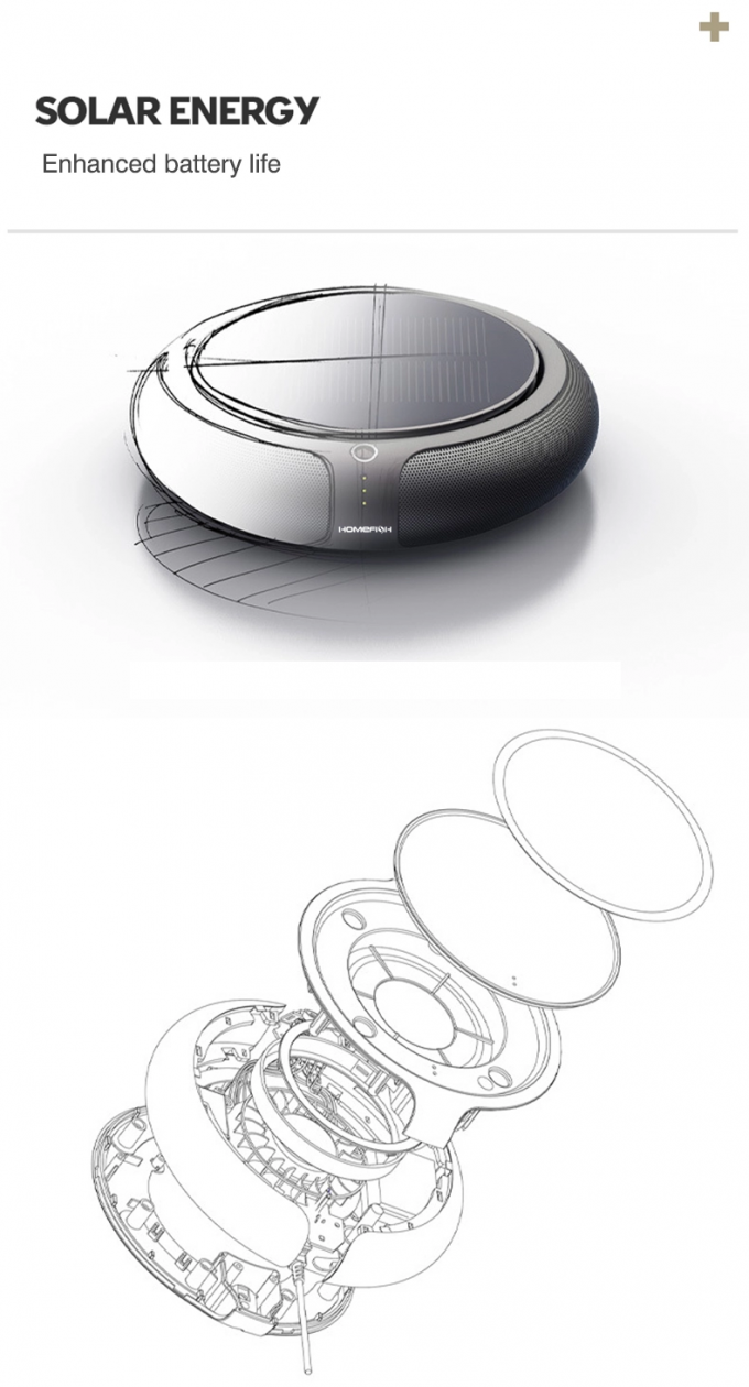 HOMEFISH Purificador de aire para automóviles 2023 Ionizador HEPA Purificador de aire solar para automóviles 6