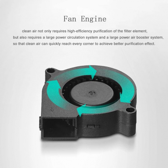 Por mayor Purificador de aire de automóvil mini portátil barato 2023 Nuevo diseño ventiladores de turbina gemela China proveedor fábrica de purificadores de aire de automóvil 3
