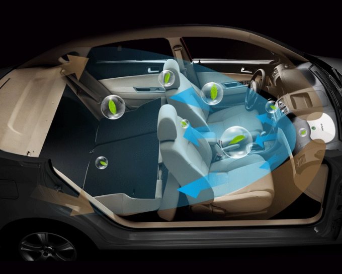 Por mayor Purificador de aire de automóvil mini portátil barato 2023 Nuevo diseño ventiladores de turbina gemela China proveedor fábrica de purificadores de aire de automóvil 12