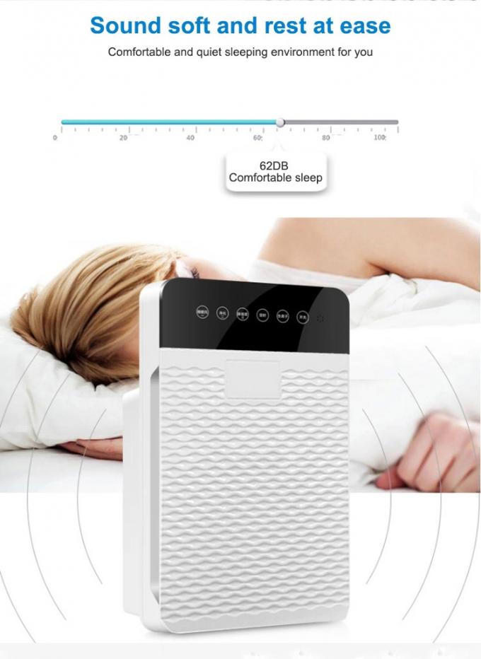 HOMEFISH purificador de aire UV de iones negativos con filtro HEPA de 50 Hz 6
