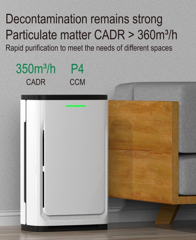 Purificador de humo comercial 3 equipos 4