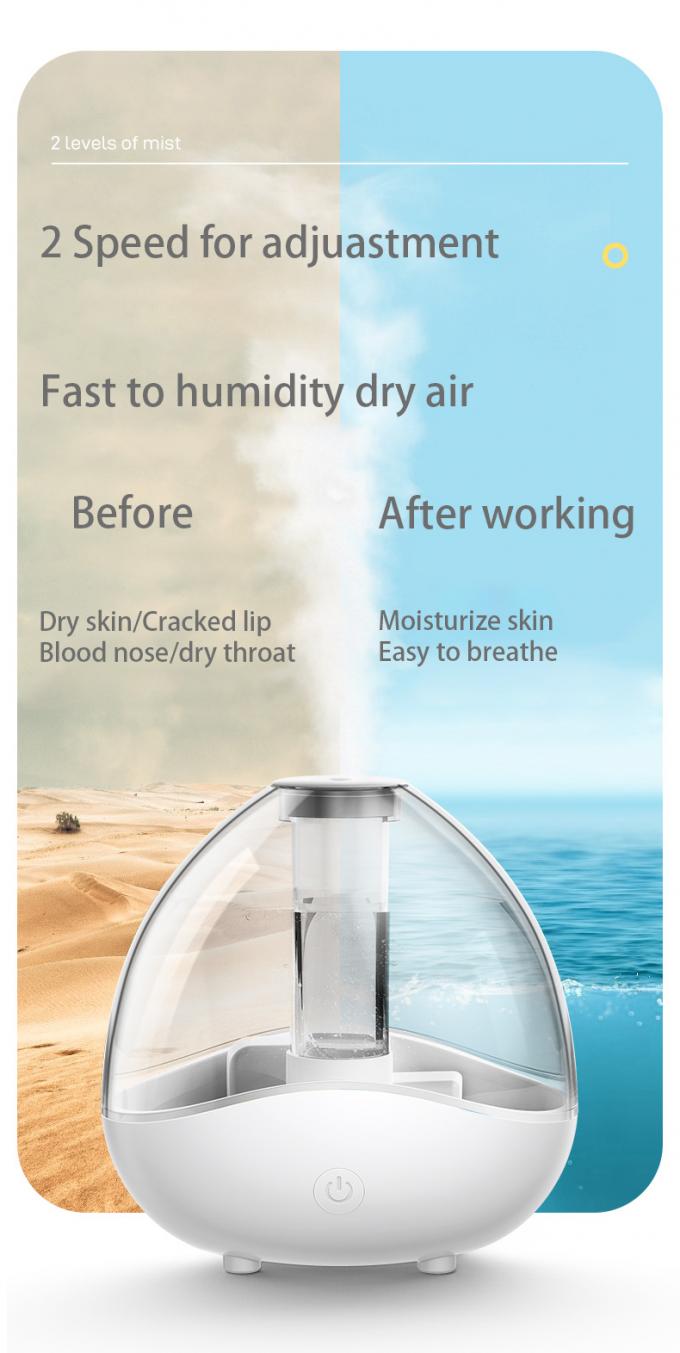 HOMEFISH OEM ODM Humidificadores de habitaciones para el hogar de gran capacidad Esterilización ultrasónica 5