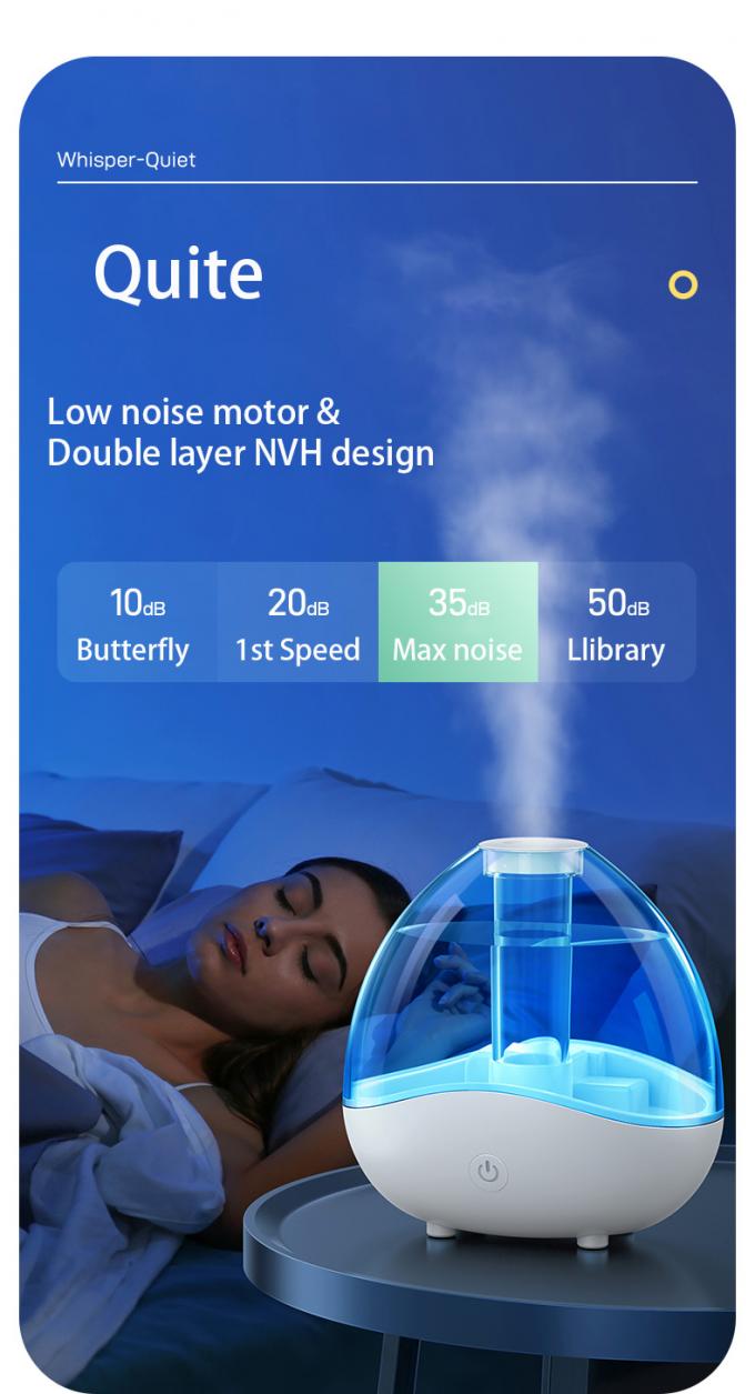 HOMEFISH OEM ODM Humidificadores de habitaciones para el hogar de gran capacidad Esterilización ultrasónica 11