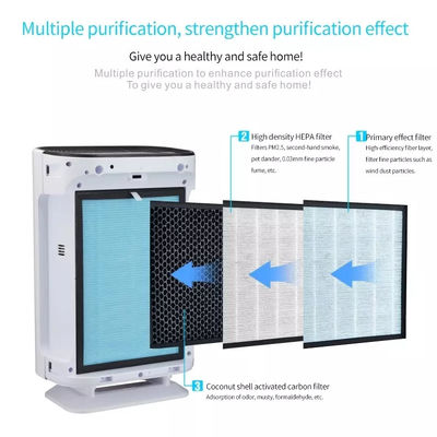 Purificador de aire Hepa UV de alta eficiencia 99% OEM ODM